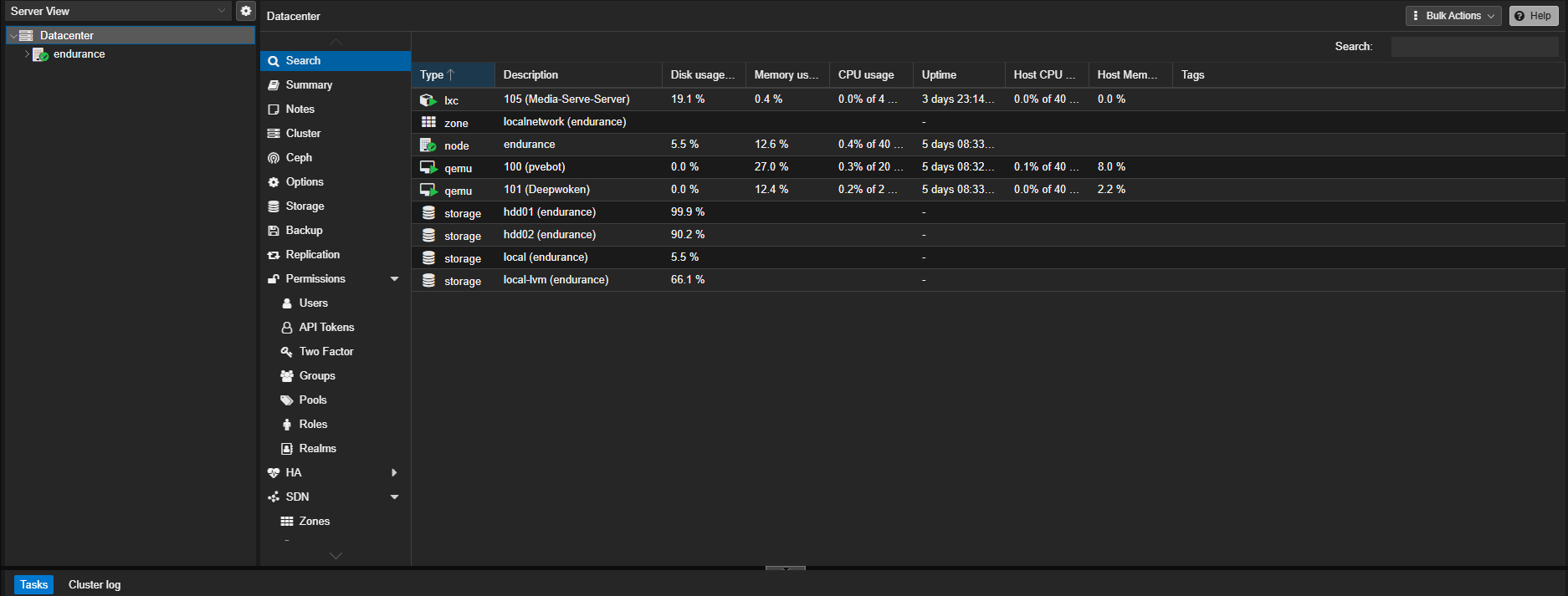 Proxmox VE — Enterprise Virtualization Cluster